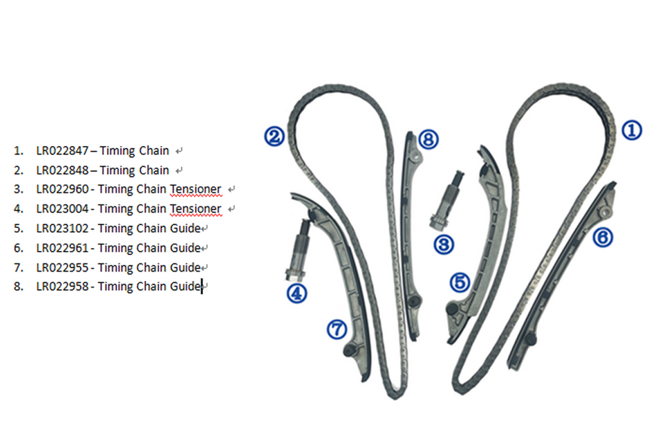 4.4TDV8 Timing Chain Kit